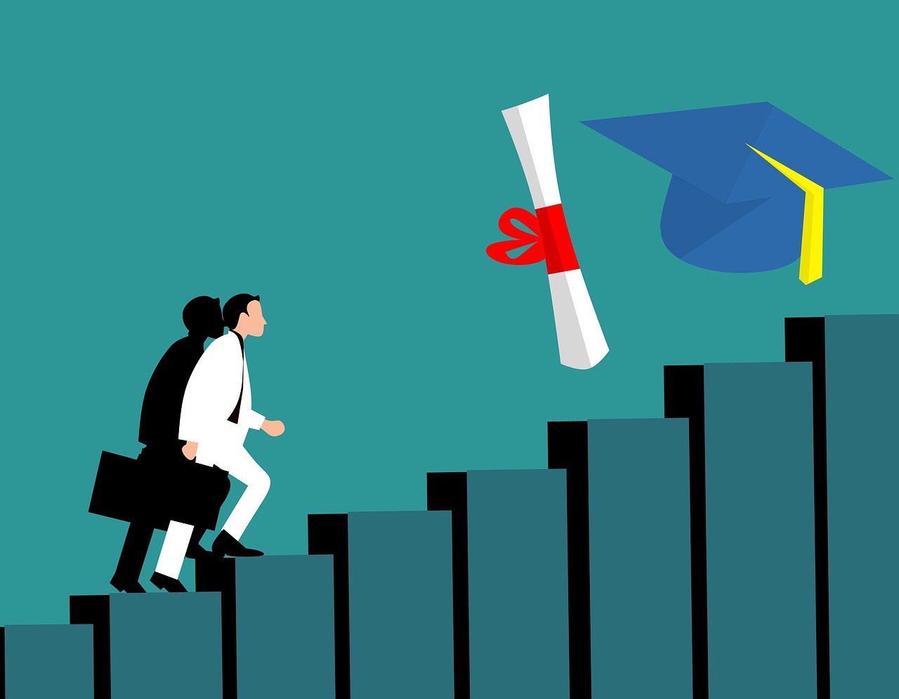 The Seven ‘luggage’ that candidates must avoid for success
